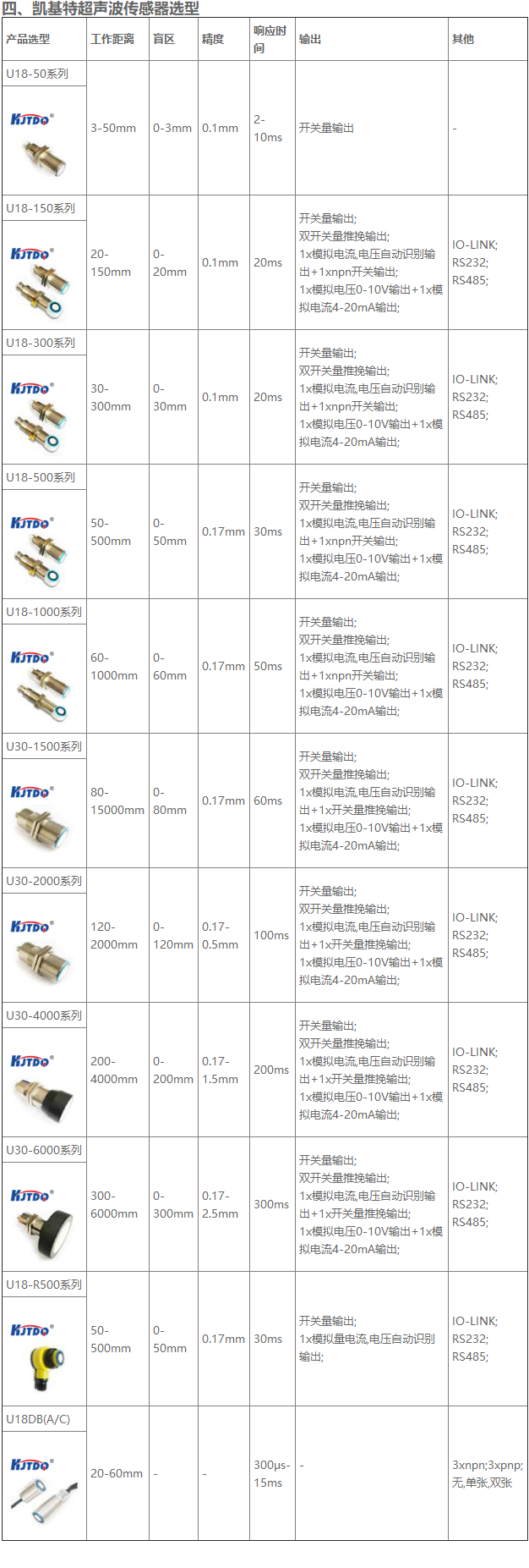 QQ截圖20230203141322 QQ截圖20230203141322