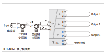 KJT-8067隔離安全柵 KJT-8067隔離安全柵