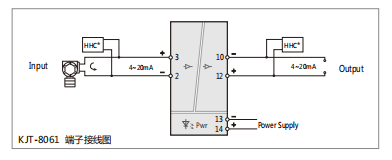 KJT-8061隔離安全柵 KJT-8061隔離安全柵