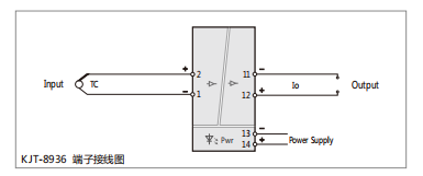 KJT-8936隔離安全柵 KJT-8936隔離安全柵