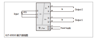 KJT-8930隔離安全柵 KJT-8930隔離安全柵