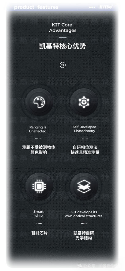 凱基特科普 | 探索TOF激光測距傳感器:原理、優(yōu)勢與應用領域 凱基特科普 | 探索TOF激光測距傳感器:原理、優(yōu)勢與應用領域